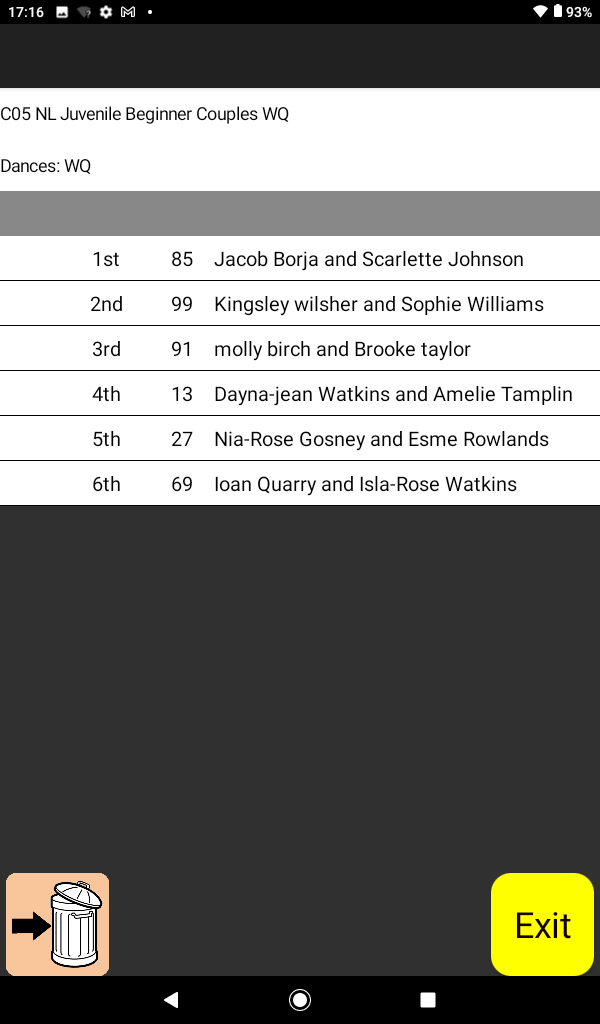 A competition result